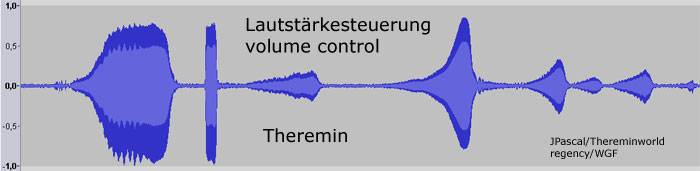 Volume Control JPascal Theremin