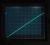 0,2ms-Teil-1kHz-0,5-2,5.jpg