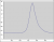 Ratio_von_Hand.png