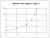 Rds_BF245a.gif