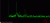 FET_Mittelwelle_Modulator_Spektrum.GIF